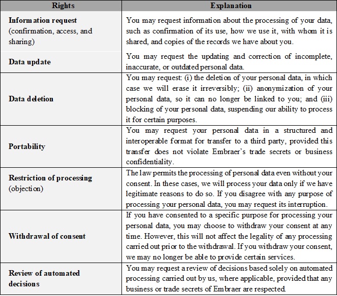 Planilha 2_privacy.jpg